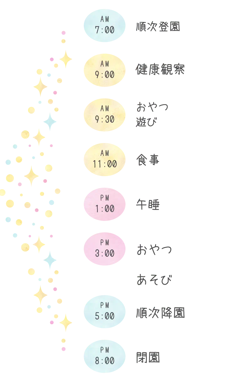 0・1・2・3歳児の場合